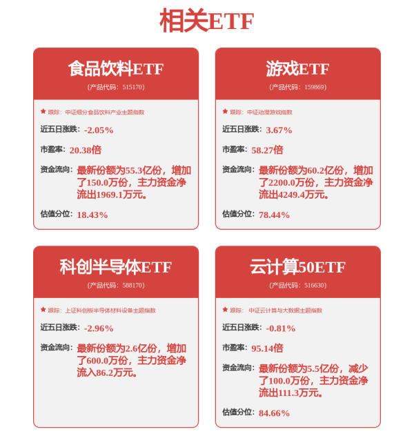 股票配资安全 新易盛: 行业相关技术的发展和突破理论上可能会对光模块市场需求产生积极影响