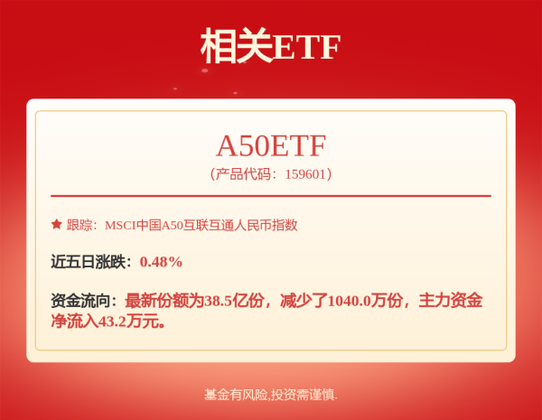 免息配资平台 紫金矿业: 公司2025年度归母净利润预计将因卡莫阿-卡库拉铜矿的减产受到一定影响